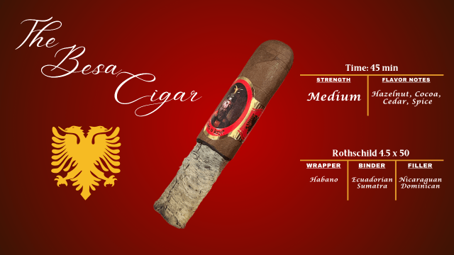 The Besa Rothschild: A Compact Masterpiece in the World of Cigars